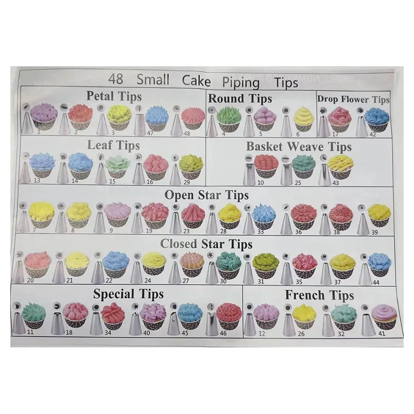 Cake Decorating Tools Kit