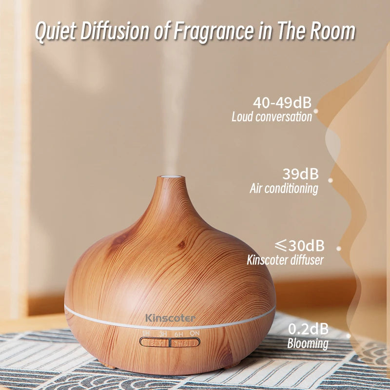 Scent Diffuser