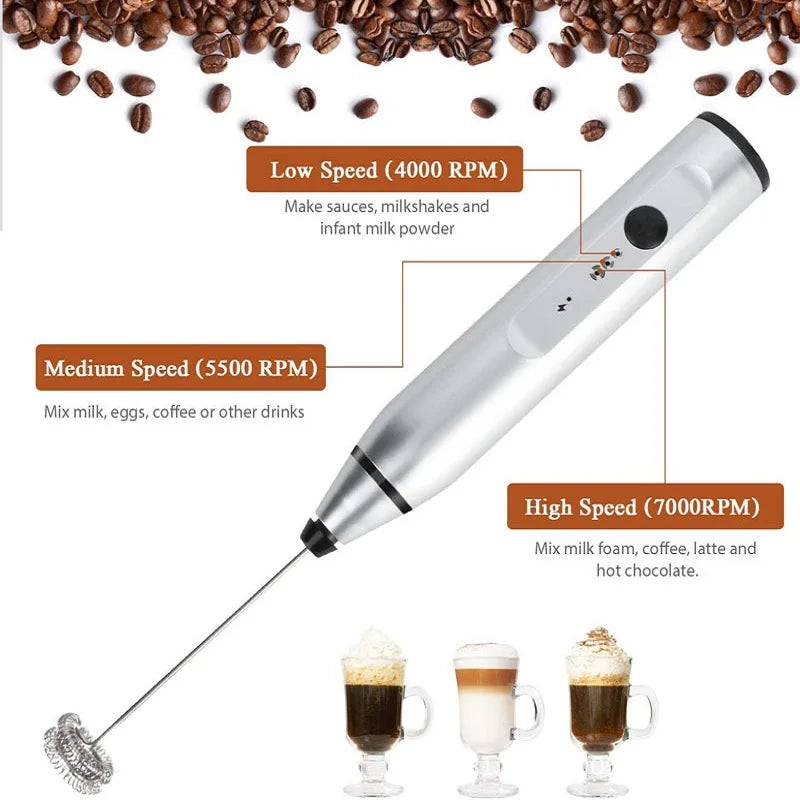 Electric Blender